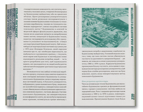 Architecture After War: A Reader
