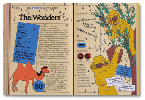 Hey Kids, Watch This! - MACK