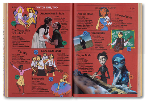 Hey Kids, Watch This! - MACK