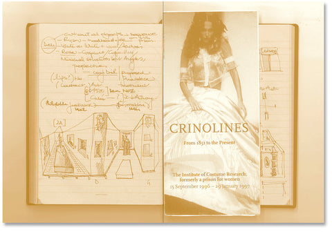 Prefigured: Fashion and Exhibition-making